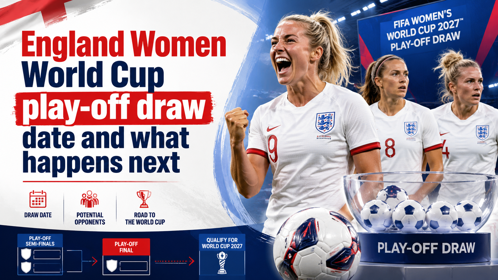 England Women World Cup play-off draw date and what happens next
