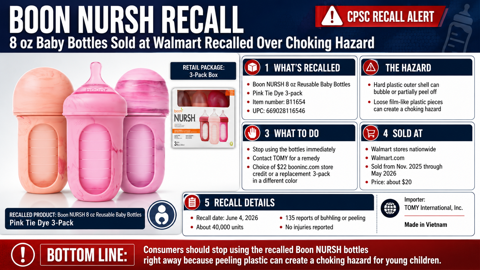 Boon NURSH Recall: 8 oz Baby Bottles Sold at Walmart Recalled Over Choking Hazard