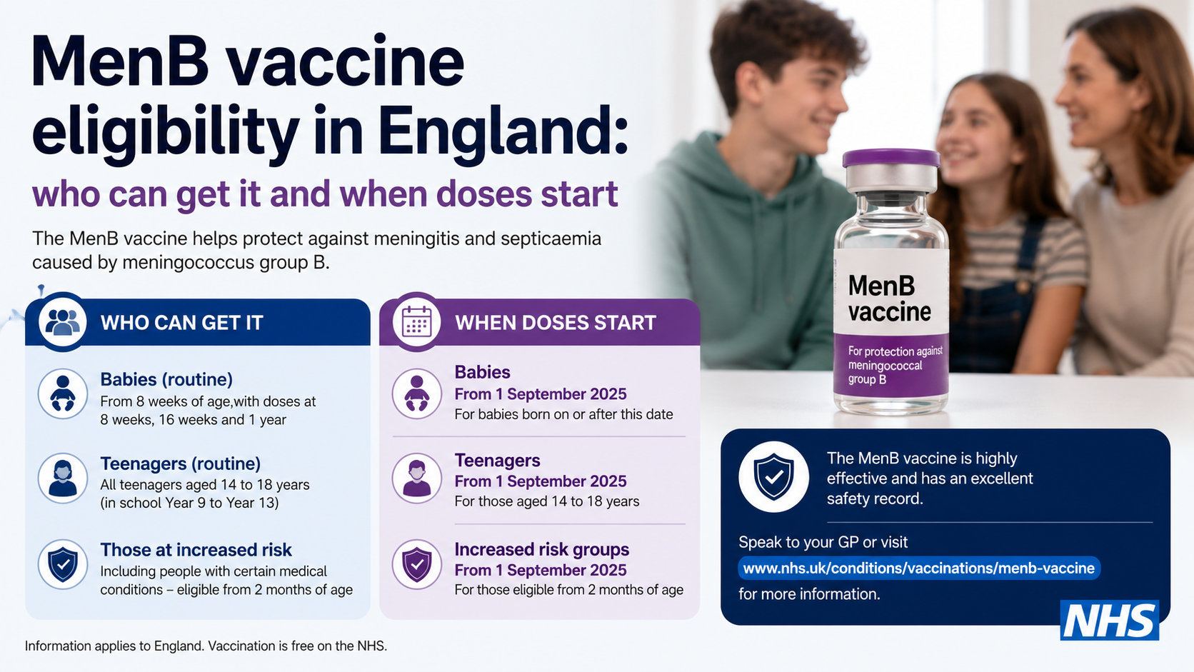 MenB vaccine eligibility in England: who can get it and when doses start