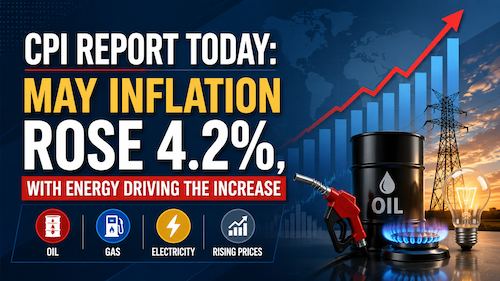 CPI Report Today: May Inflation Rose 4.2%, With Energy Driving the Increase