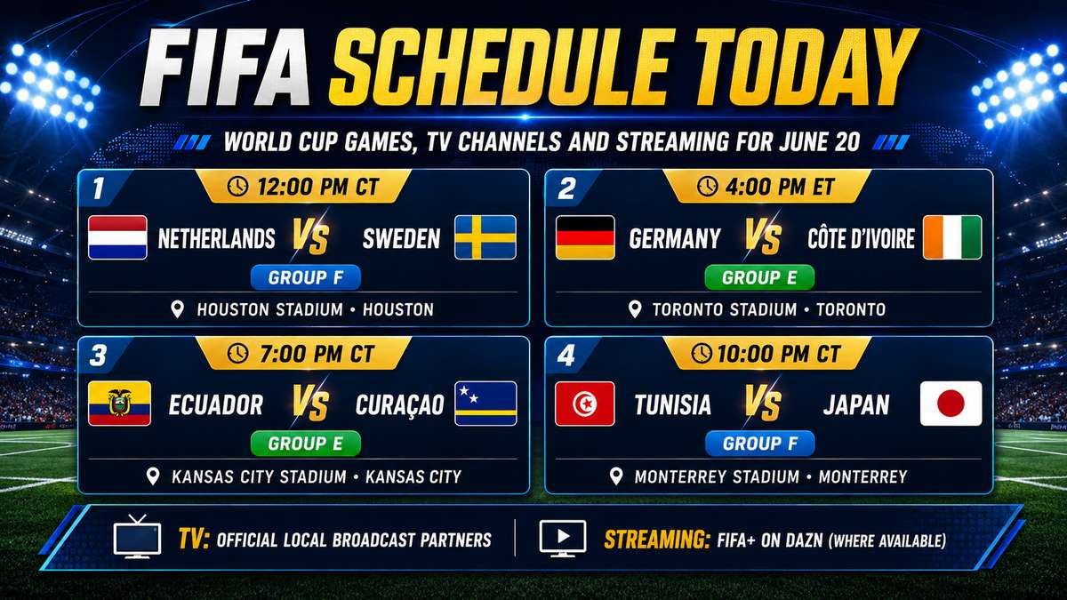FIFA Schedule Today: World Cup Games, TV Channels and Streaming for June 20
