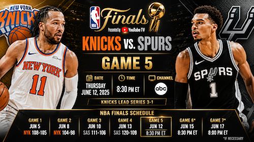 Knicks vs. Spurs Game 5 Time, Channel and NBA Finals Schedule