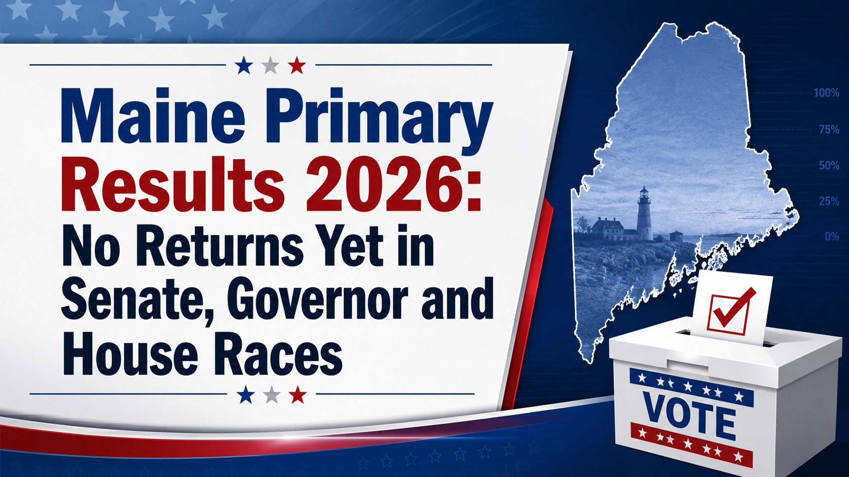 Maine Primary Results 2026: No Returns Yet in Senate, Governor and House Races