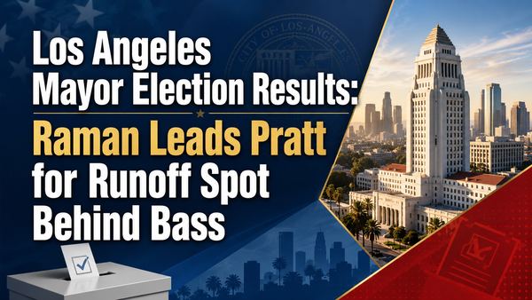 Los Angeles Mayor Election Results: Raman Leads Pratt for Runoff Spot Behind Bass