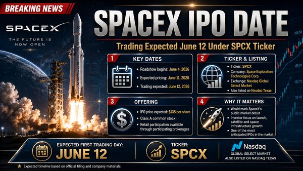 SpaceX IPO Date: Trading Expected June 12 Under SPCX Ticker