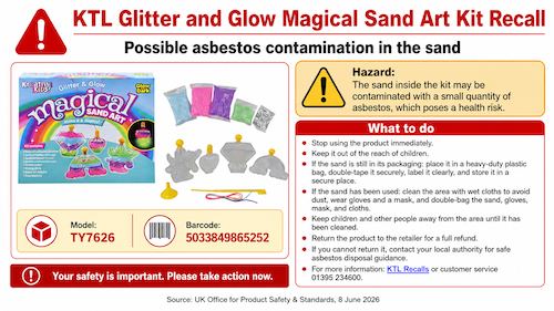 KTL Glitter and Glow Magical Sand Art Kit recall: model, barcode and what to do
