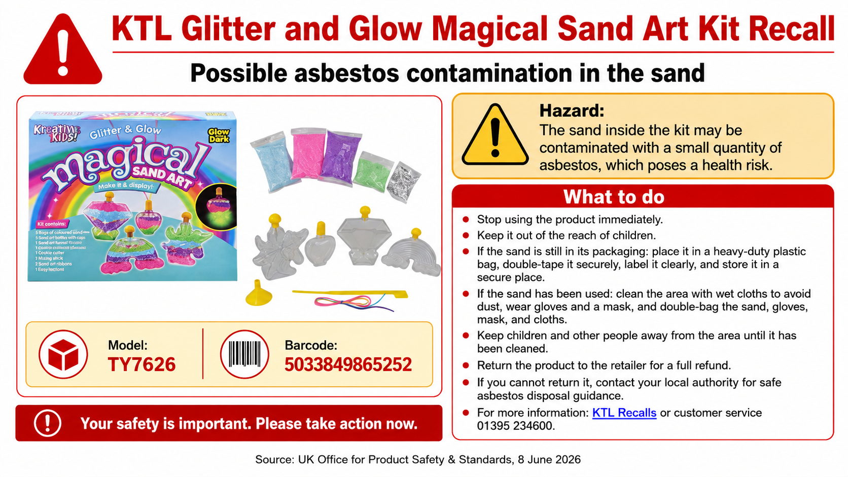 KTL Glitter and Glow Magical Sand Art Kit recall: model, barcode and what to do