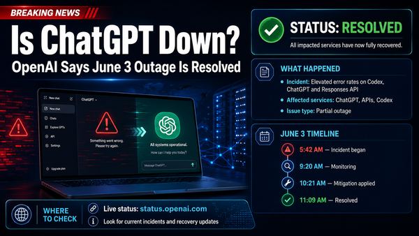 ChatGPT Down? OpenAI Status Shows June 3 Outage Resolved
