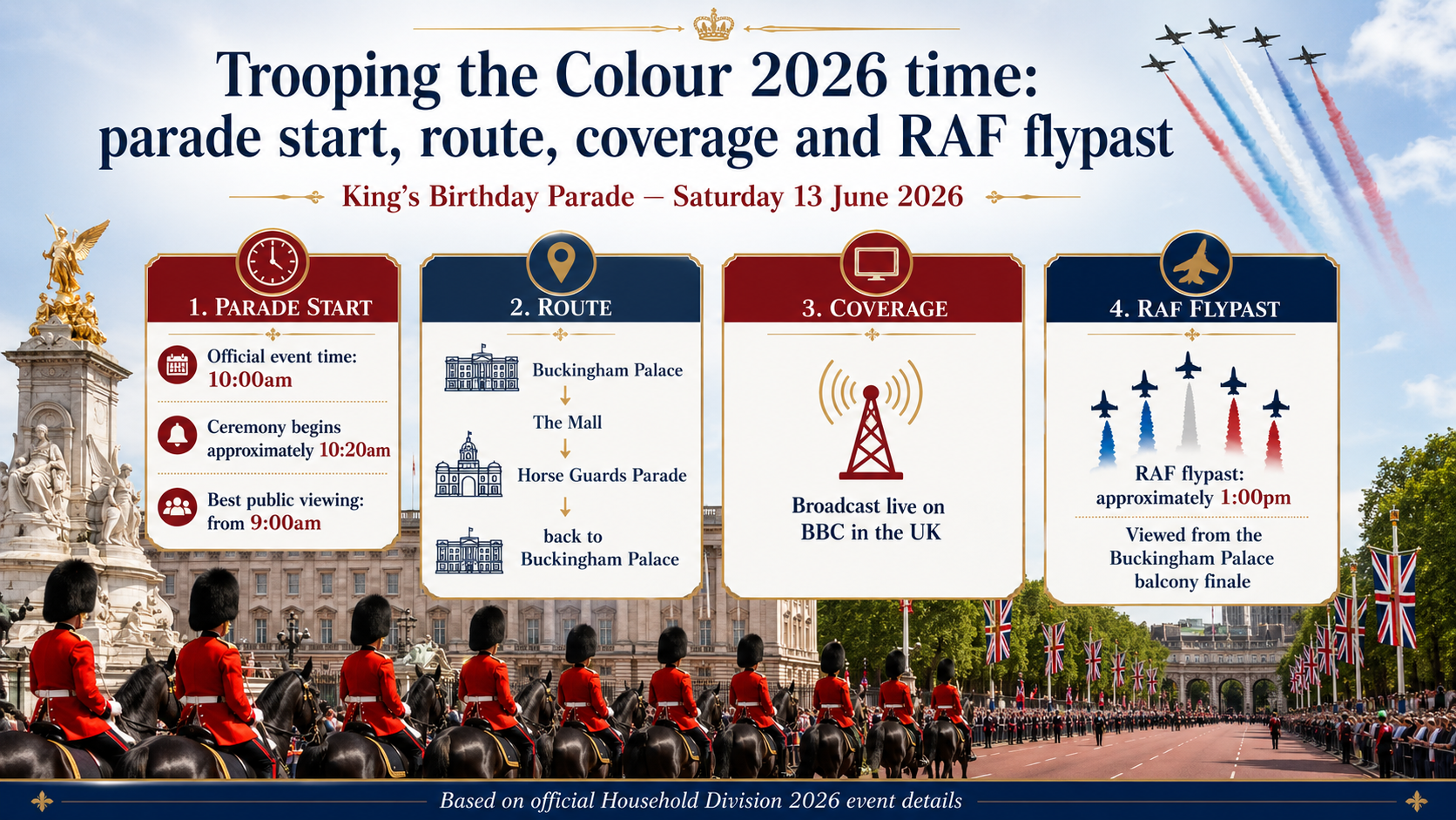 Trooping the Colour 2026 time: parade start, route, RAF flypast