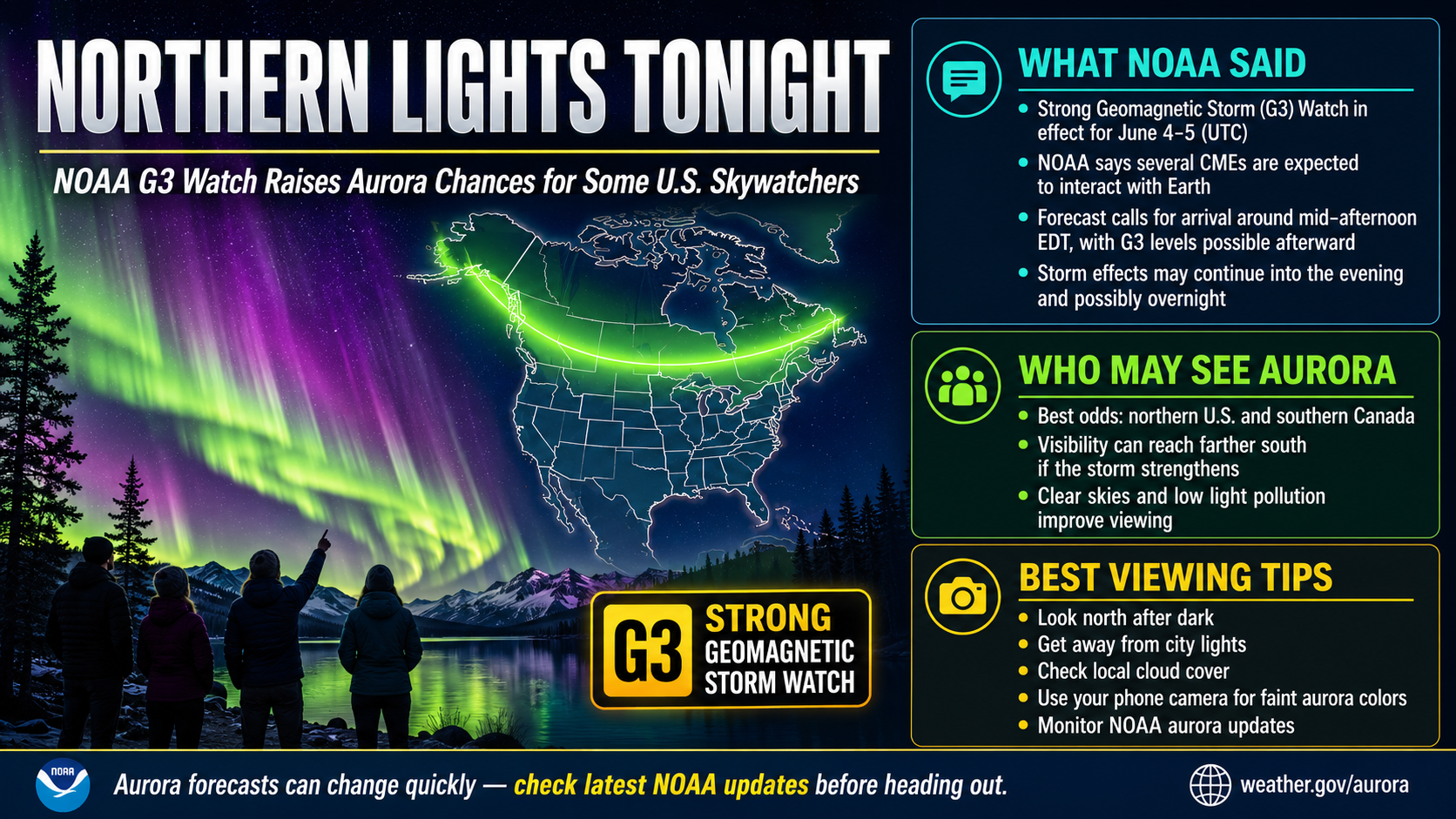 Northern Lights Tonight: NOAA G3 Watch Raises Aurora Chances for Some U.S. Skywatchers