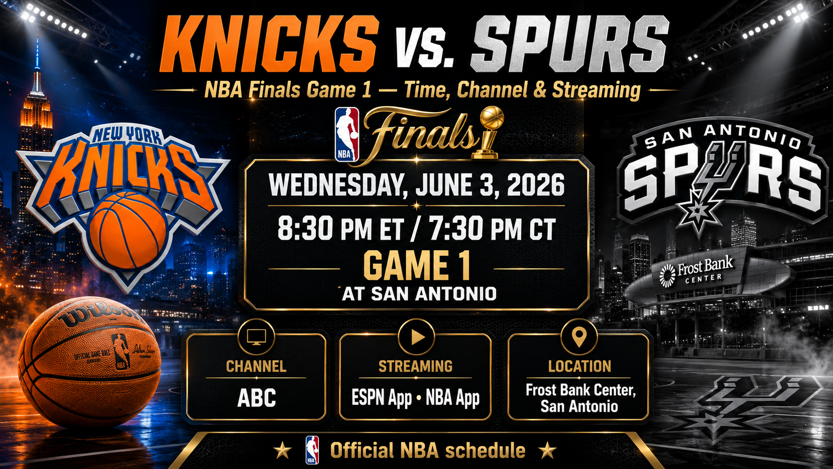 Knicks vs. Spurs Time: NBA Finals Game 1 Channel and Streaming