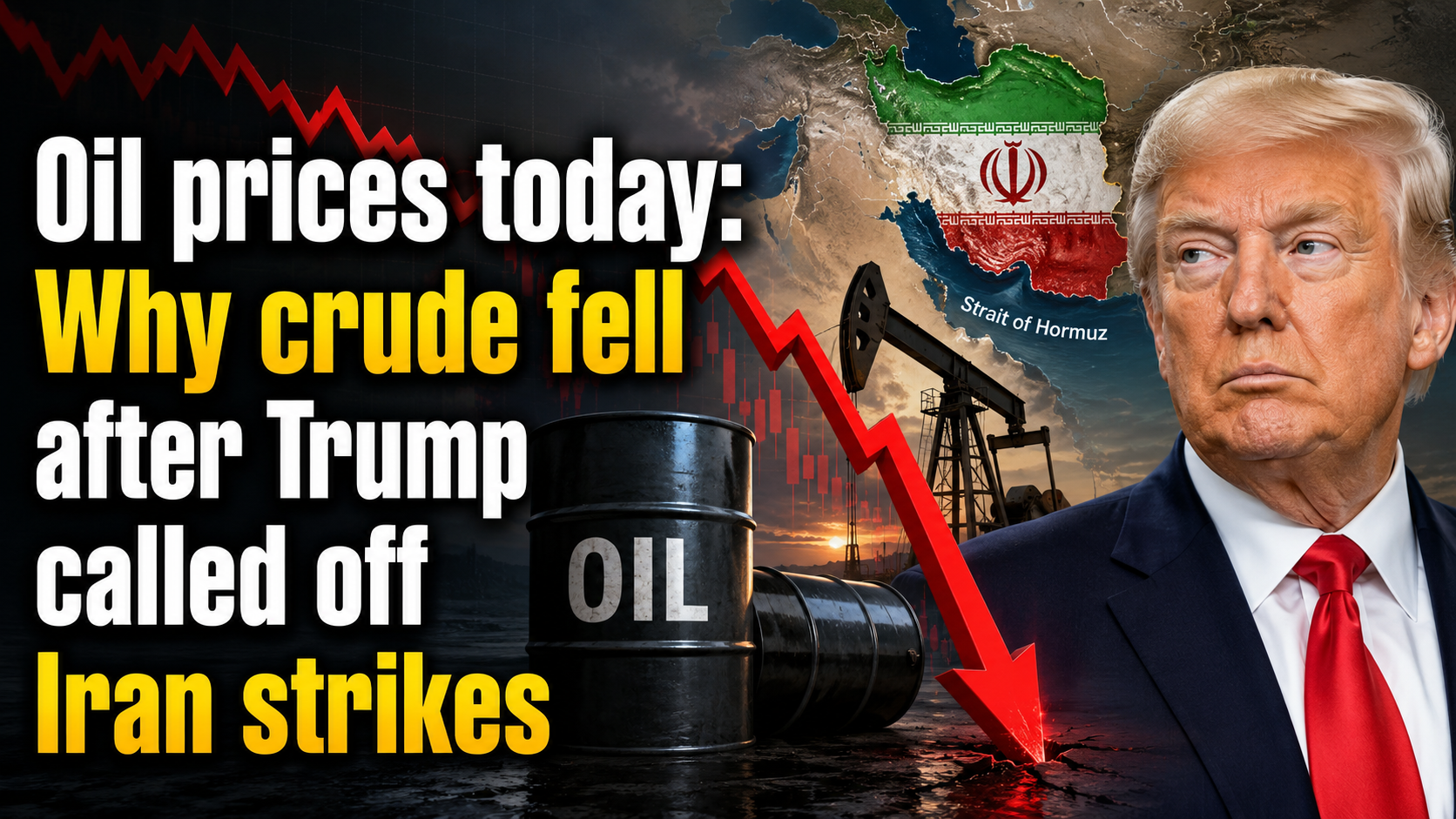 Oil prices today: Why crude fell after Trump called off Iran strikes