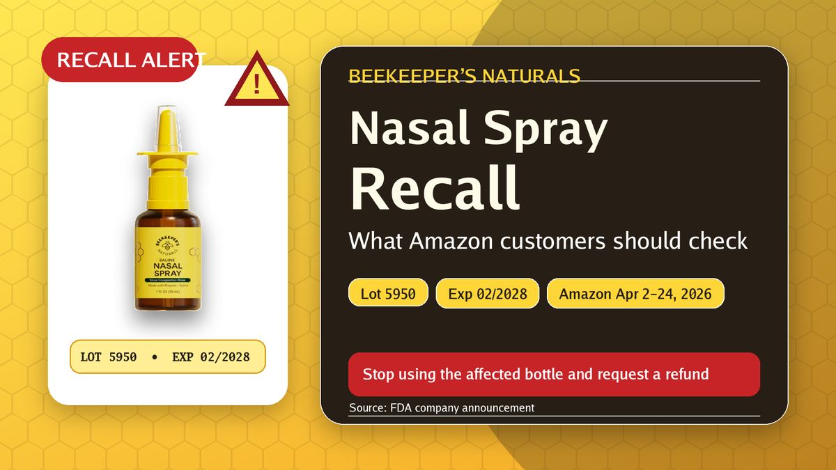 Beekeeper’s Naturals Nasal Spray Recall: What Amazon Customers Should Check