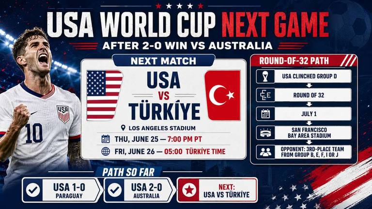 USA World Cup Next Game After Australia Win: Türkiye Time and Round-of-32 Path